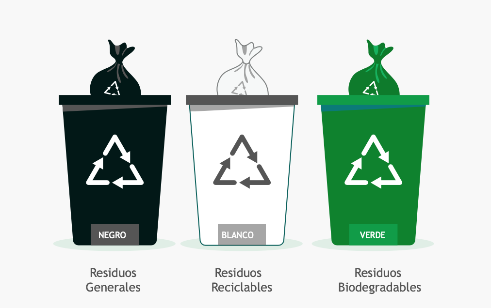 Bolsa Biodegradable
